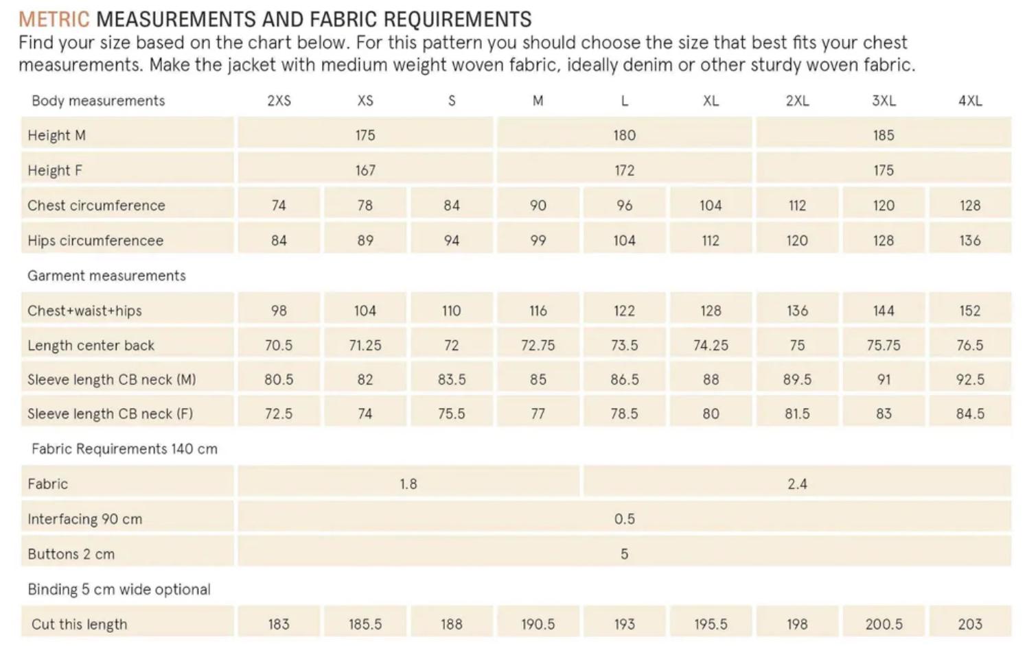 Wardrobe By Me - Painter Jacket - Paper Pattern - Sizes 2XS-4XL - Image 5