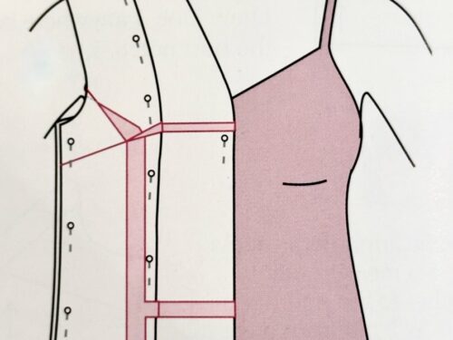 Full Bust Adjustment Masterclass